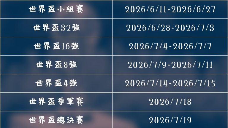 利物浦大胜,红军对决,萨拉赫双响,Nba篮球即时比分,NBA赛事比分,NBA篮球赛事数据,NBA比赛平台,篮球赛事资讯