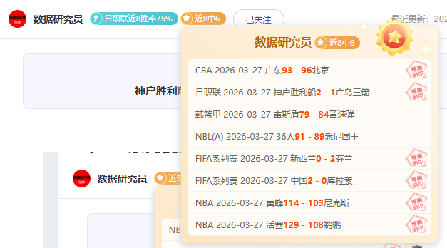熱刺表現低,教頭炮批華,失誤多端,Nba篮球即时比分,NBA赛事比分,NBA篮球赛事数据,NBA比赛平台,篮球赛事资讯