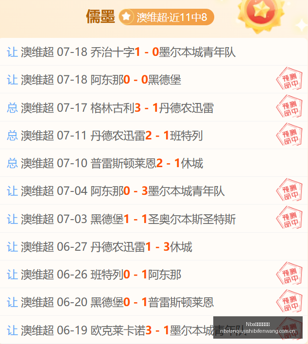 推荐,赛季前瞻,瑞典超焦点,Nba篮球即时比分,NBA赛事比分,NBA篮球赛事数据,NBA比赛平台,篮球赛事资讯