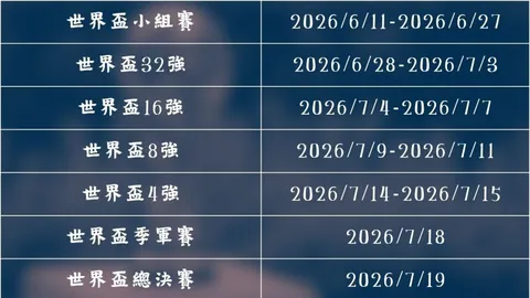 利物浦大胜红军对决，萨拉赫双响锁定英超冠军悬念