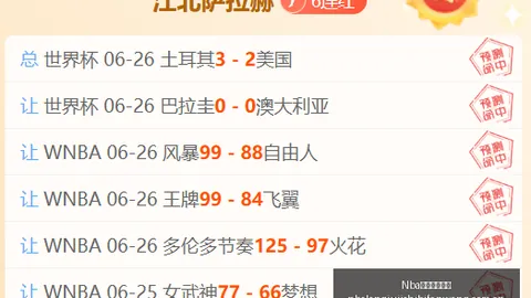 罗历史地位无可争议，我们共同追求冠军梦想的终极指南