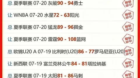 篮球对决：巴阿蒙牧牛人能否逆袭夺冠
